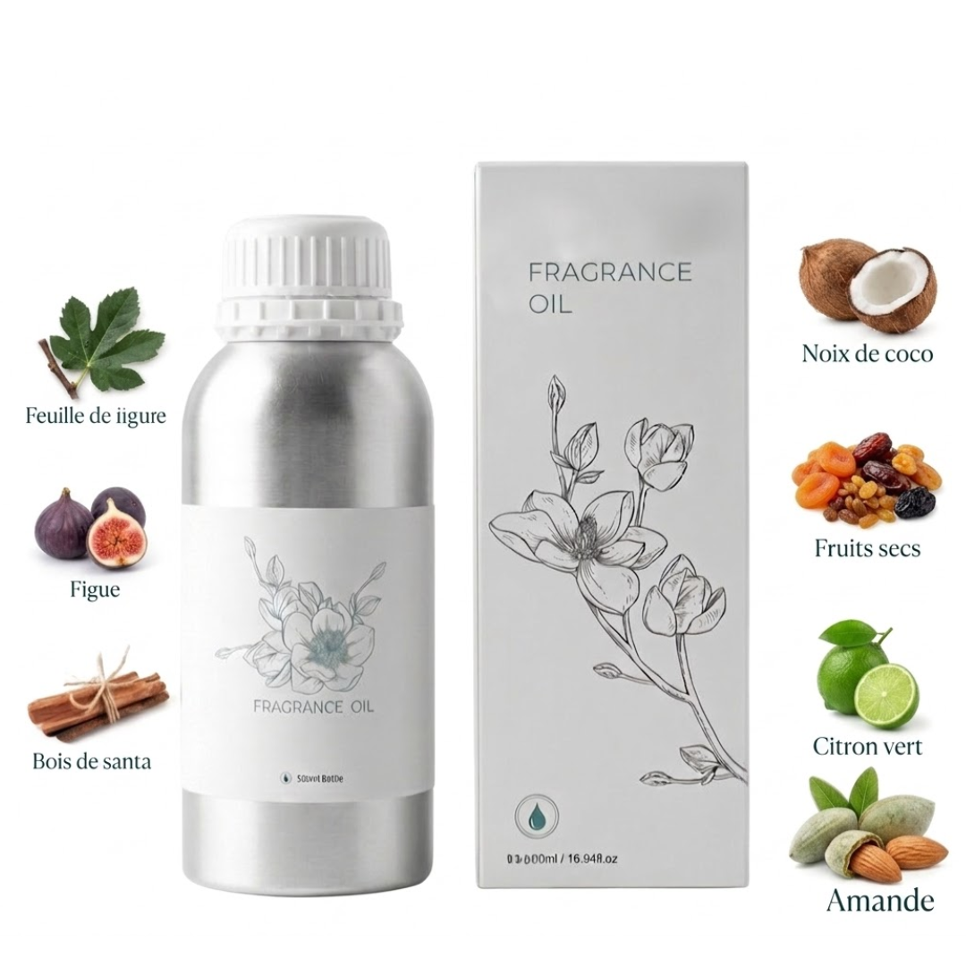 Fleur de Figuier – L'Essence d'un Jardin Méditerranéen - Formats 100 ml, 200 ml et 500 ml